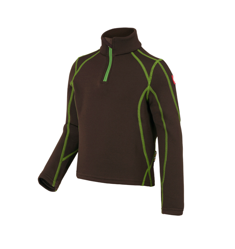 Fun.Troyer thermo stretch e.s.motion 2020, Kinder