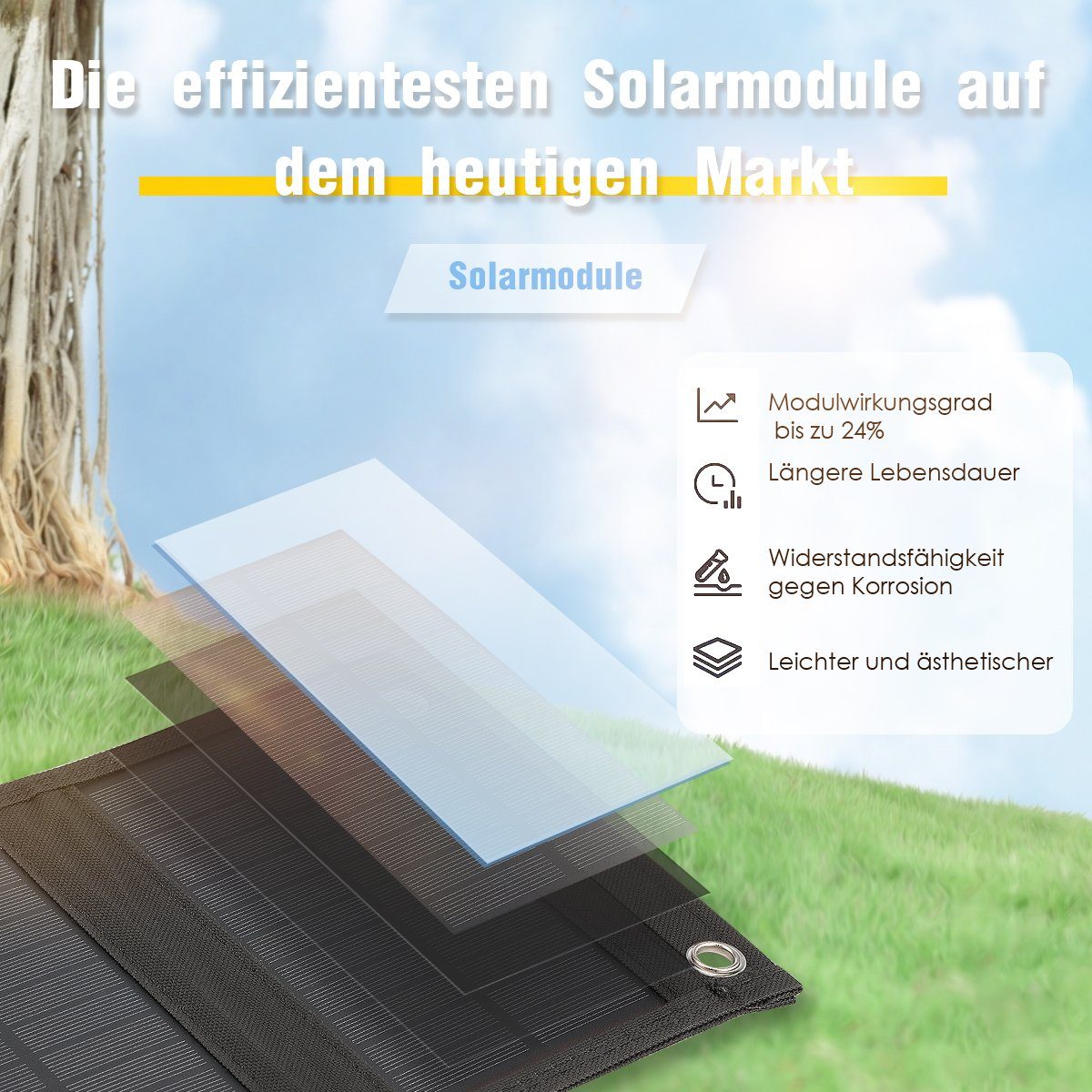 oyajia Solarmodul Faltbare 30W/50W Solarladegerät mit 4 Solarmodul, Tragbar, Wasserdichte IP67, Tragbares USB-Ladegerät für Outdoor-Camping Wandern