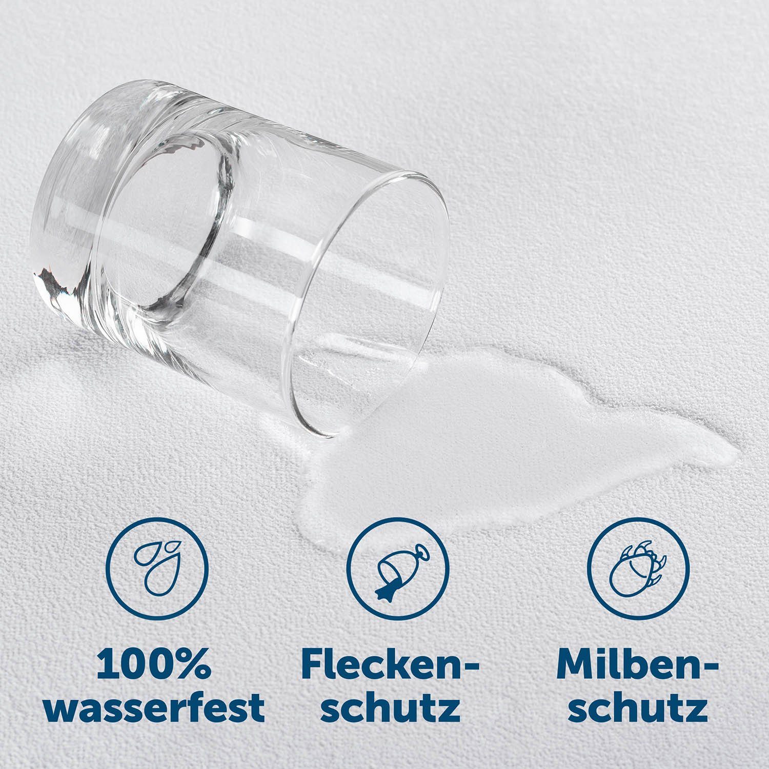 Matratzenschoner Wasserdichter Matratzenschoner- atmungsaktive Matratzenauflage Blumtal, Matratzenschutz ohne Knistern