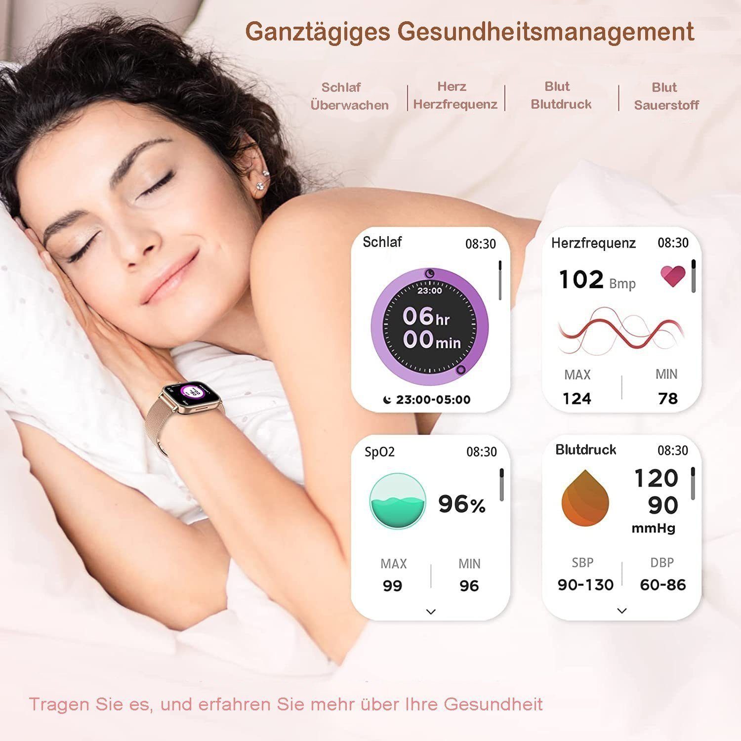 Mutoy Smartwatch, Damen Herren Smartwatch, Fitness Tracker Uhr Smartwatch (Fitnessuhr mit Telefonfunktion,Smartwatch Fitness Tracker Uhr IP67 Wasserdicht,1.7