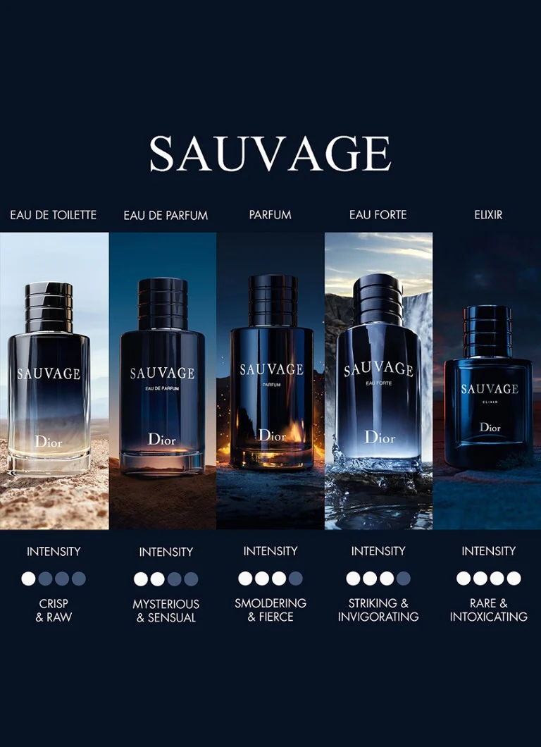 DIOR Sauvage smaržas