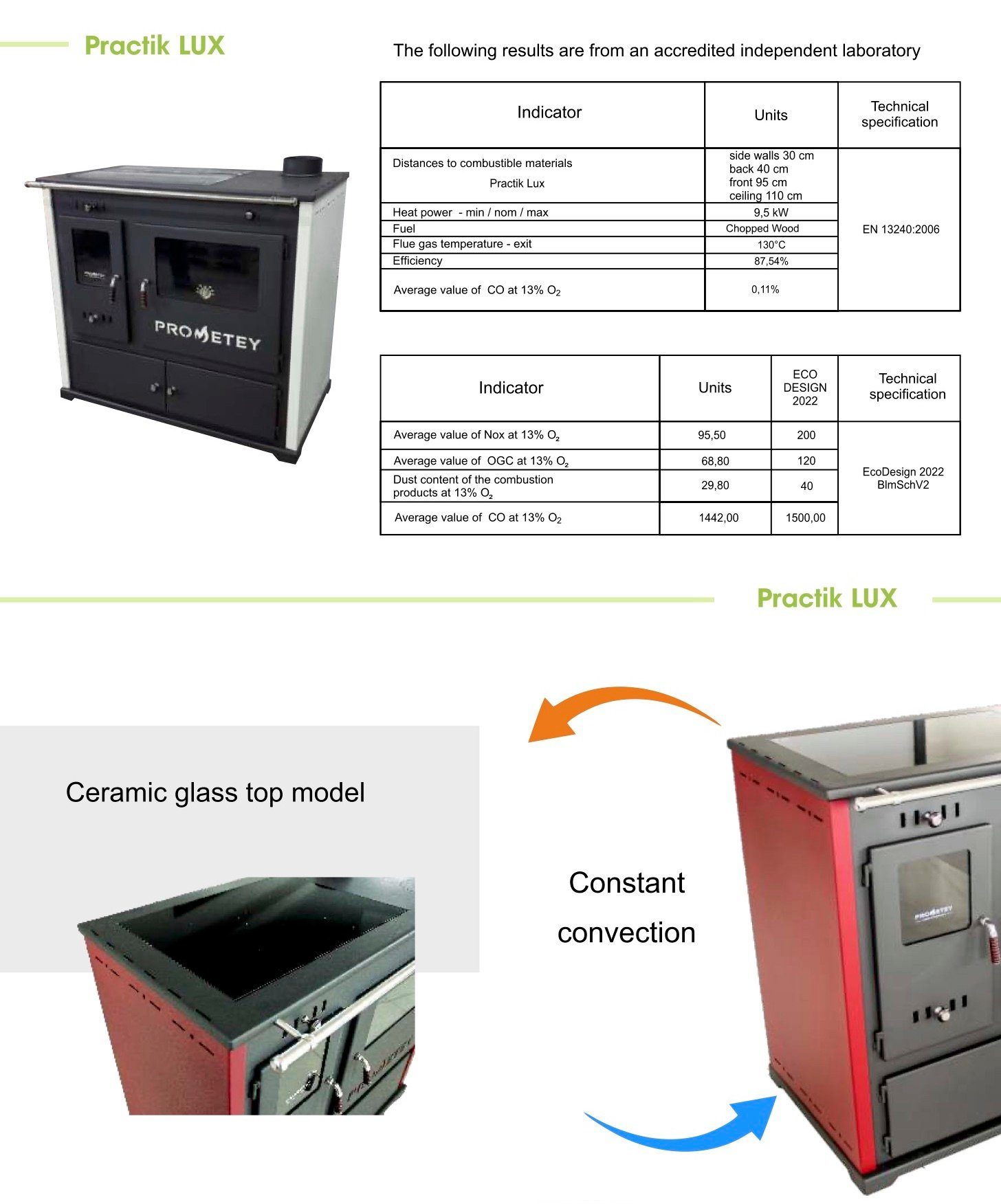 Prometey Kaminofen EEK A+ Kaminofen mit Backfach und Herdplatte Practik Lux Rot Holzofen, 9,50 kW, Zeitbrand, Küchenofen mit Backofen, Küchenherd mit Backfach