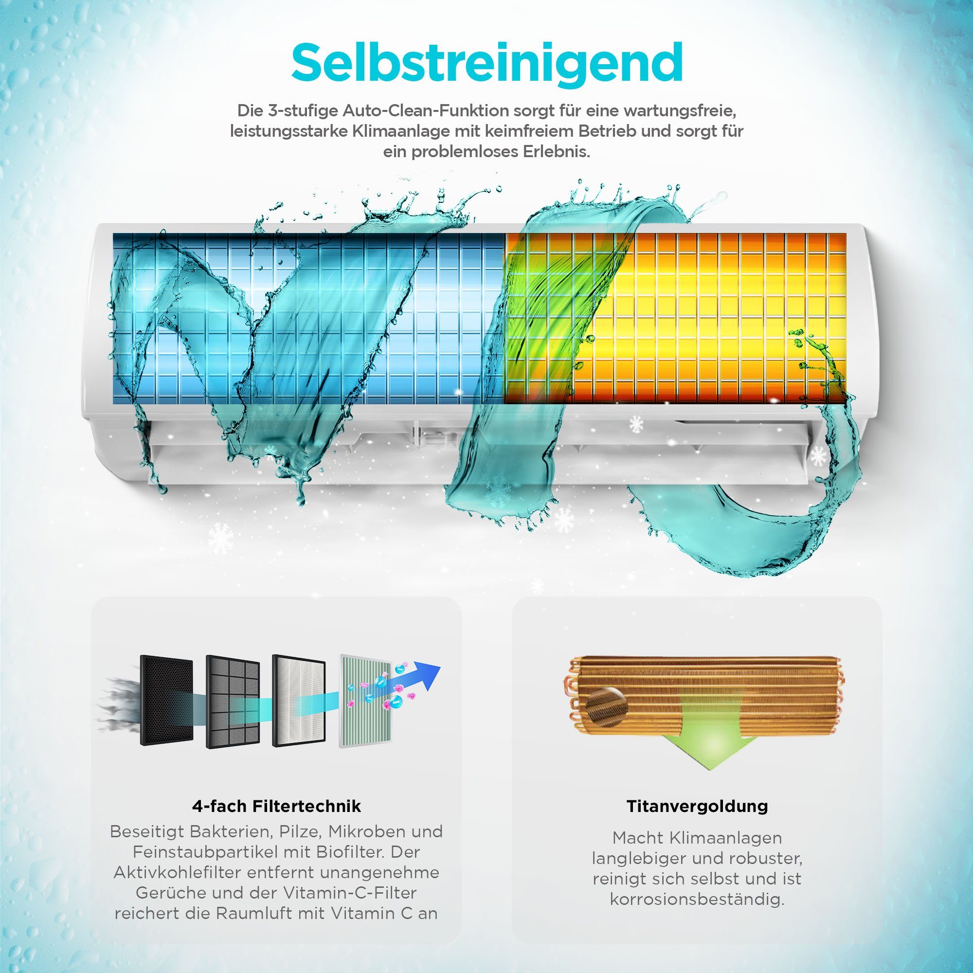 Homelux Split-Klimagerät ACS, mit WiFi/App Funktion, Kühlen A++/ Heizen A+ 9000 BTU/h (2.600 Watt)