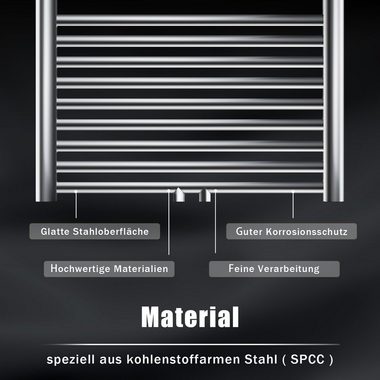 ELEGANT Badheizkörper Handtuchtrockner Handtuchwärmer Mittelanschluss, Weiß, mit/ohne Thermostat