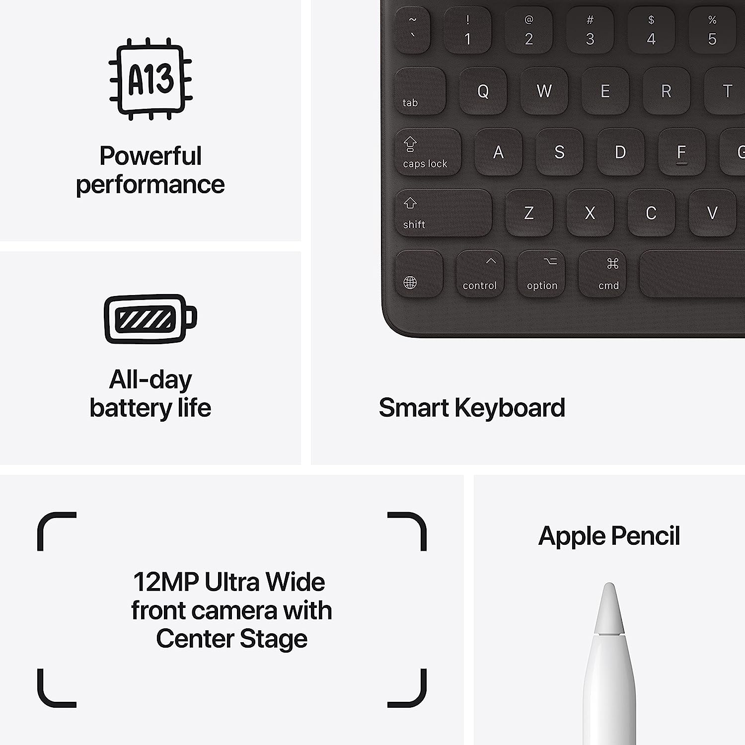 Apple iPad (9th Generation): with A13 Bionic chip, 10.2-inch Retina Display, 64GB,256GB, Wi-Fi, 12MP front/8MP Back Camera, Touch ID, All-Day Battery Life – Silver