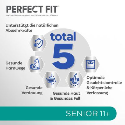 Perfect Fit Senior 11+ reich an Huhn