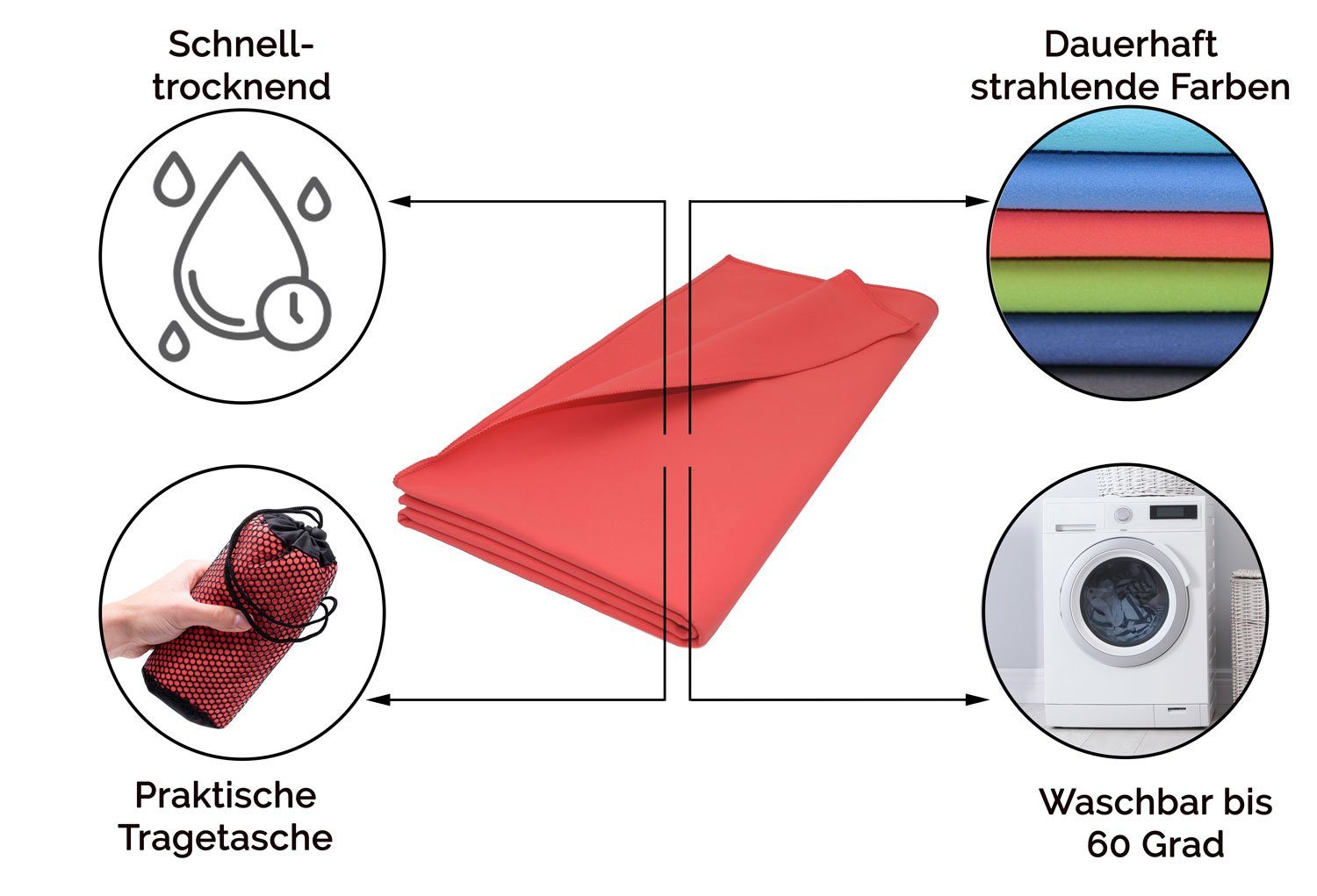 ZOLLNER Strandtuch, Mikrofaser (1-St), 90 x 180 cm, 80% Polyester, 20% Polyamid, schnelltrocknend