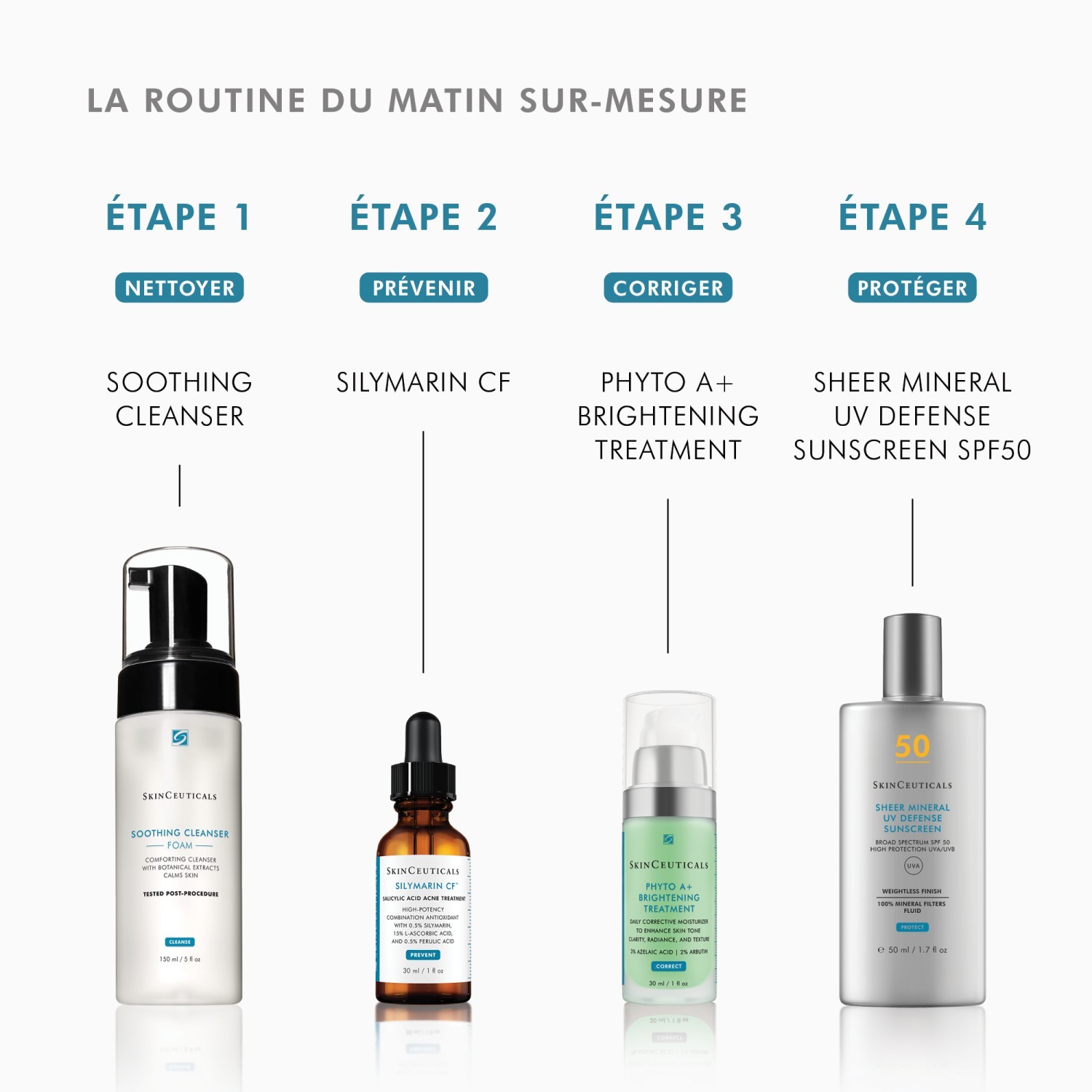 SkinCeuticals PHYTO CORRECTIVE