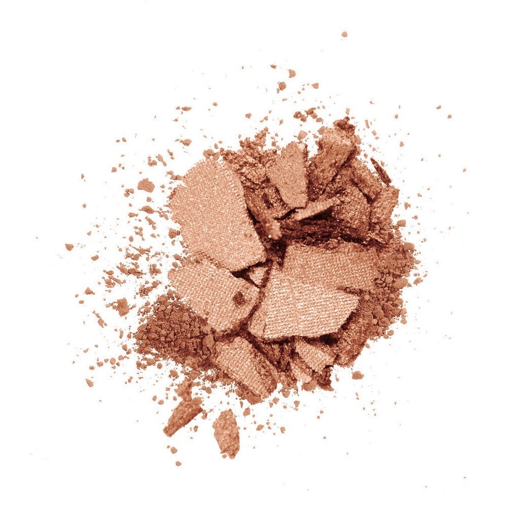 Wet n Wild Color Icon Bronzer – Hvilke skyggefulle strender