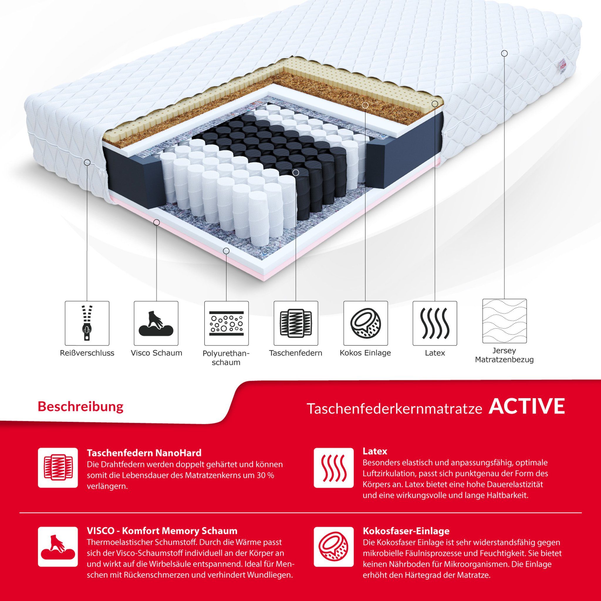 Taschenfederkernmatratze ACTIVE, FDM, 22 cm hoch, (1), Wendematratze, 7 Zonen, H3/H4