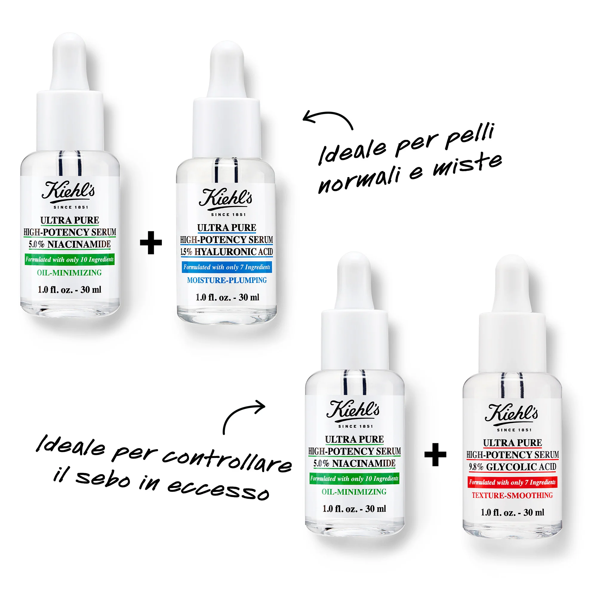 Ultra Pure High-Potency Serum 5.0% Niasiiniamidi - Epäpuhtauksia ehkäisevä kasvoseerumi