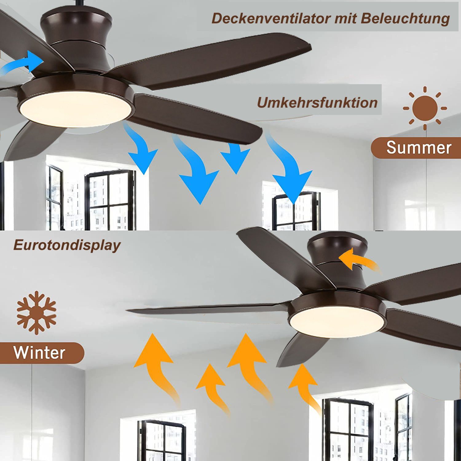 Euroton Deckenventilator Deckenventilator LED Beleuchtung 6 Geschwindigkeiten timer 2 Stunden