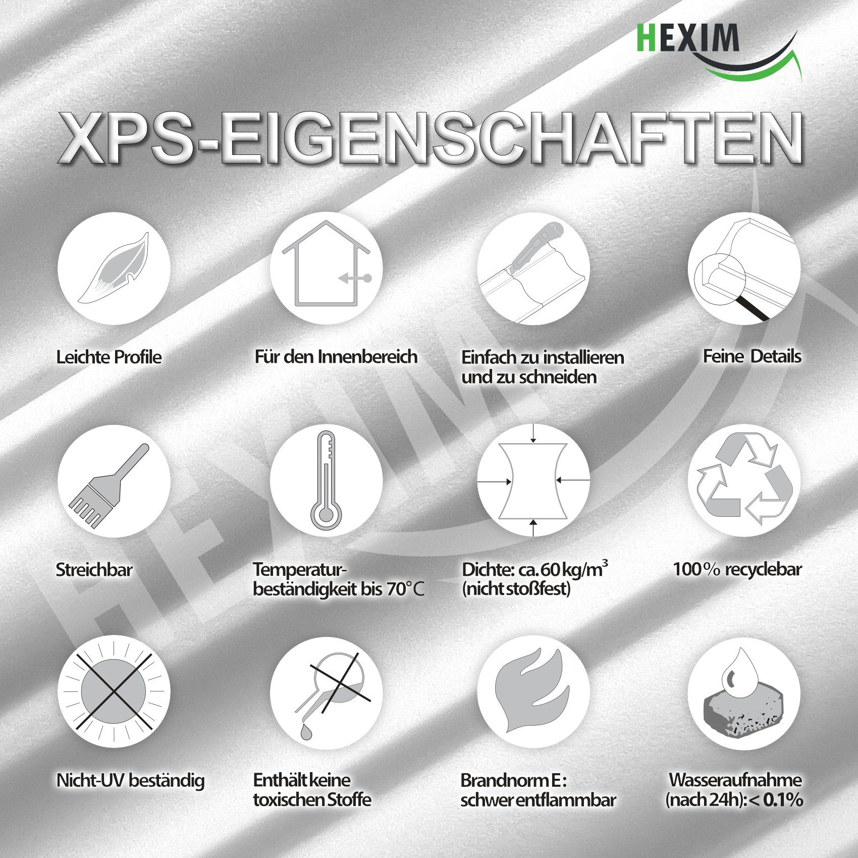 HEXIMO Eckprofil HLED 11 (LED-Schattenfugenprofil Stuckleisten, indirekte Beleuchtung XPS-Styropor-Trockenbau-Decke Stuck-Styropor-Deckenleisten (Muster HLED 11)
