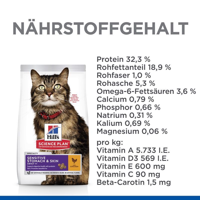 Hill's Trockenfutter Hill's Science Plan Sensitive Stomach & Skin Adult 1+ mit Huhn 1,5 kg