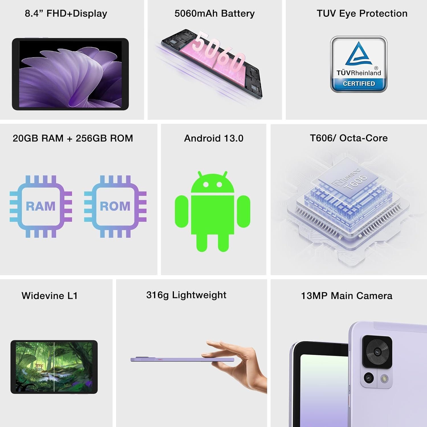 DOOGEE T20 Mini Pro tablet, 20GB RAM (1TB TF) Tablet (8.4