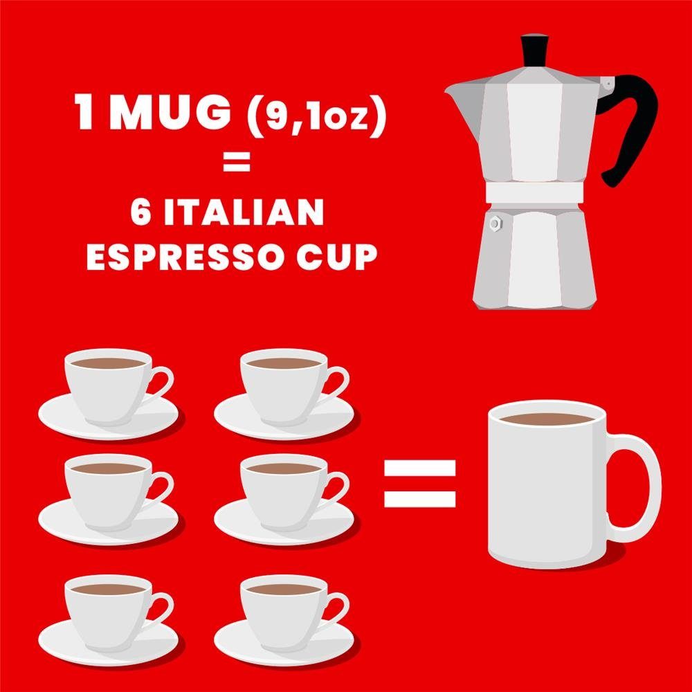 BIALETTI Espressokocher Moka Express, 2 Tassen, Aluminium, Kaffeekocher, Mokkakanne, silber
