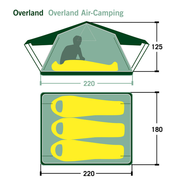 OVERLAND - Dachzelt