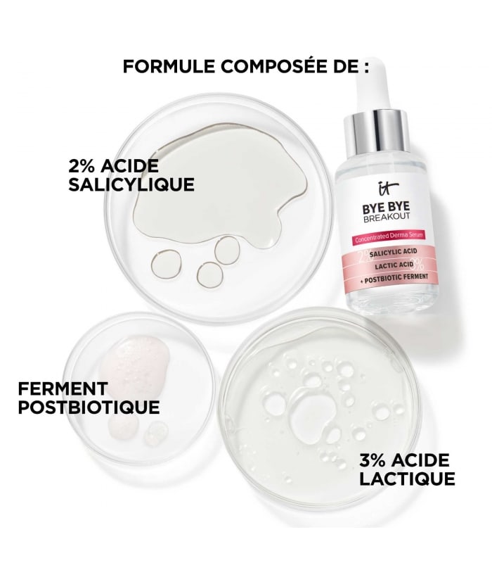 IT COSMETICS-BYE BYE BREAKOUT-Sérum anti-acné à l'acide salicylique
