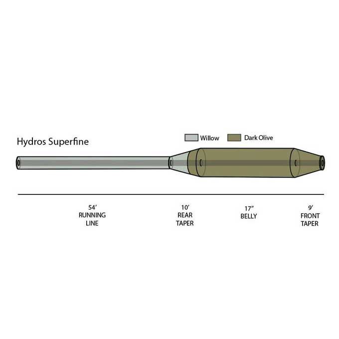 Orvis hydros superfine wf plūduriuojantis šilkas