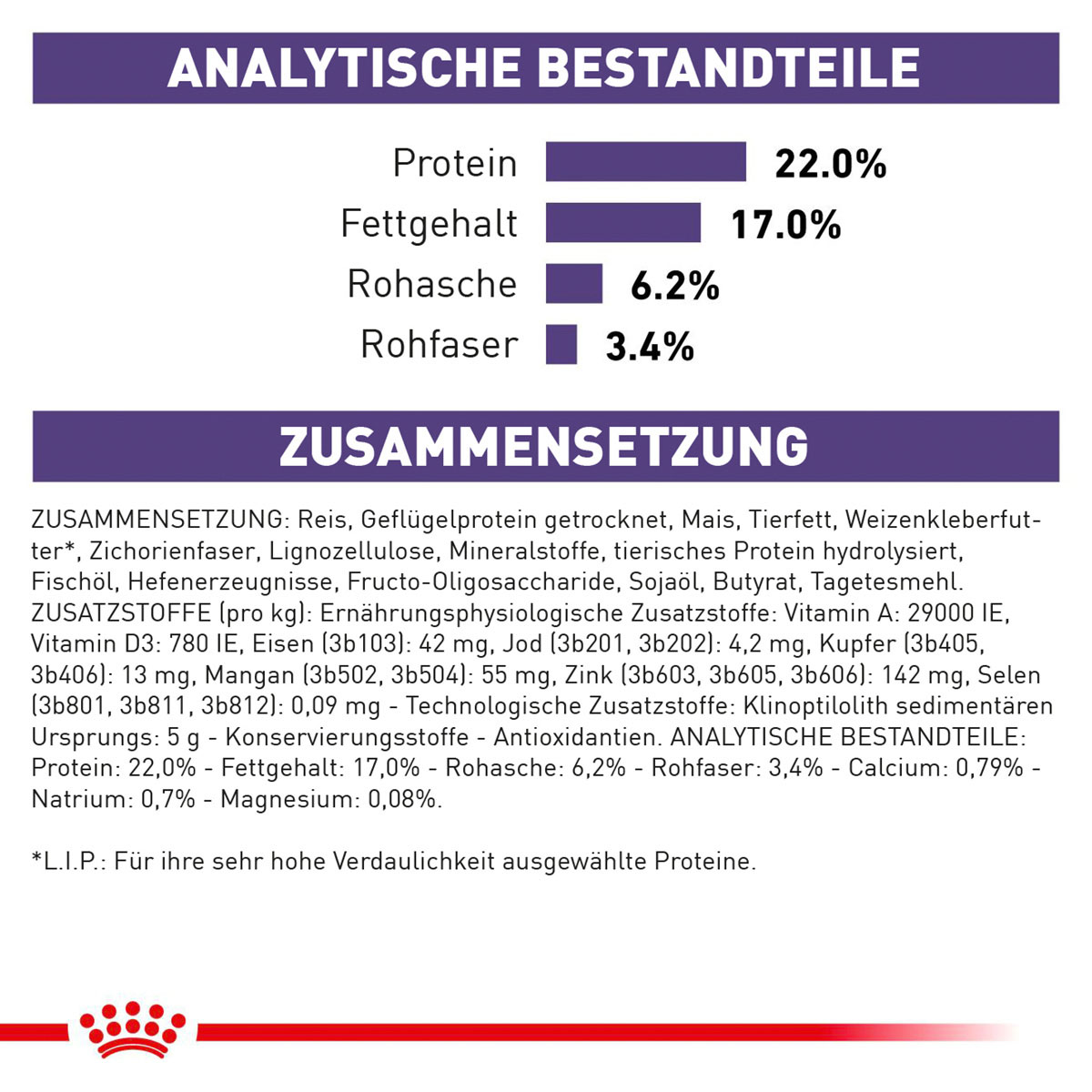 ROYAL CANIN Expert DENTAL SMALL DOGS Trockenfutter für Hunde 1,5kg