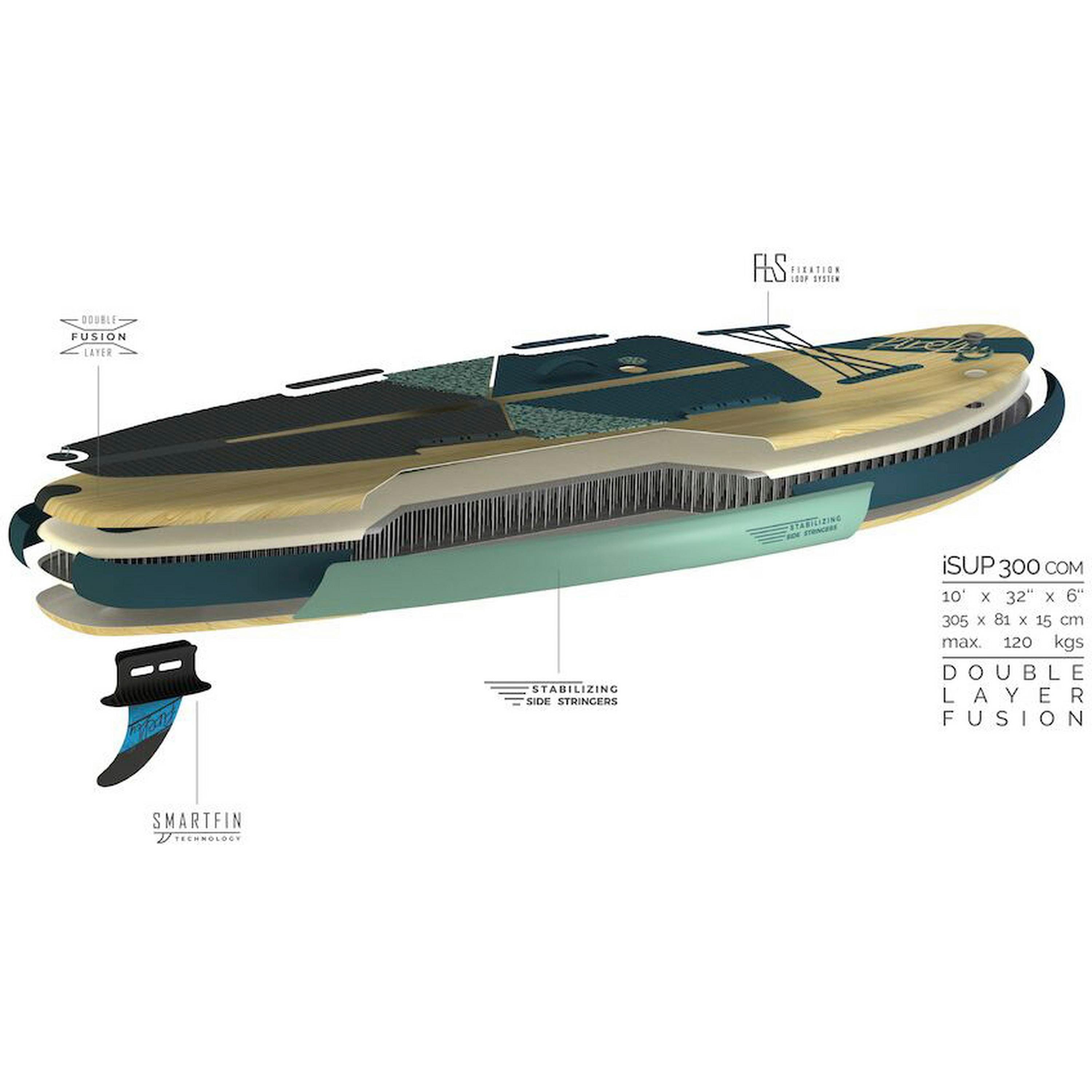FIREFLY SUP-Board iSUP 300 COM I