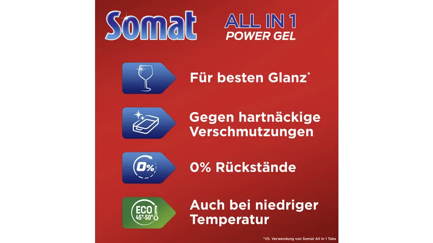Somat All in 1 Power Gel 1072 ml