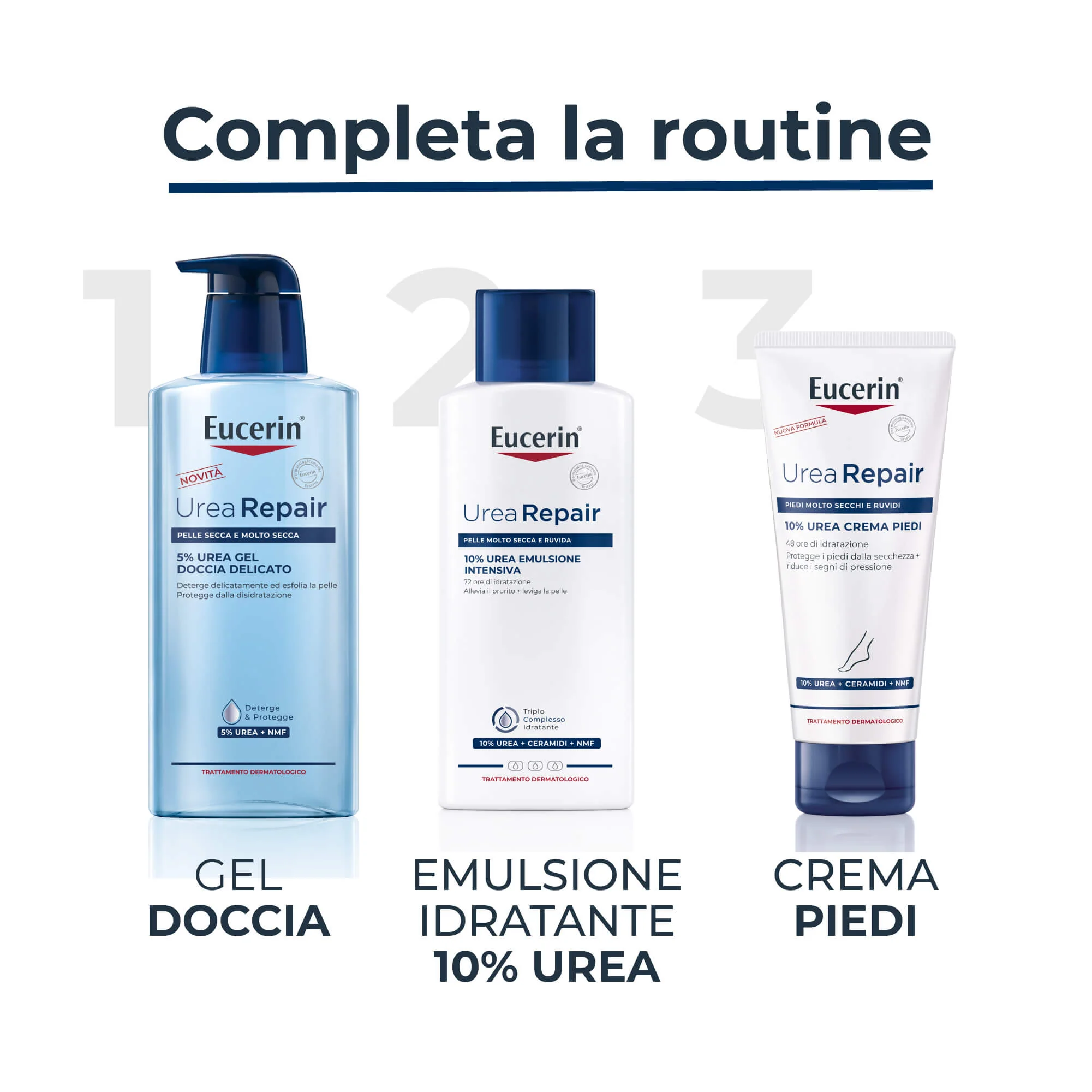 UreaRepair intenzivna emulzija 10% urea - krema za telo