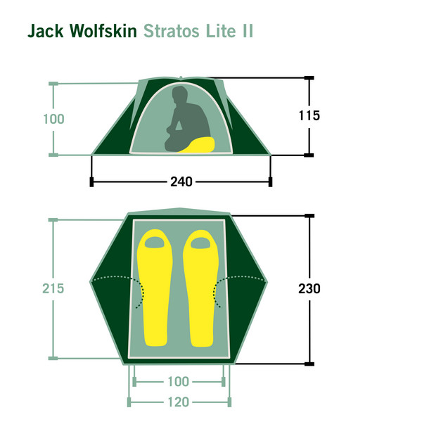 STRATOS LITE II - Kuppelzelt