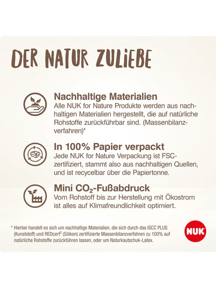 NUK 6-tlg. Perfect-Start-Set for Nature - 4x PP-Flasche in gruen,beige,motiv günstig kaufen onesize