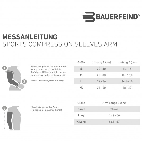 Bauerfeind Sports - Sports Compression Sleeves Arm
