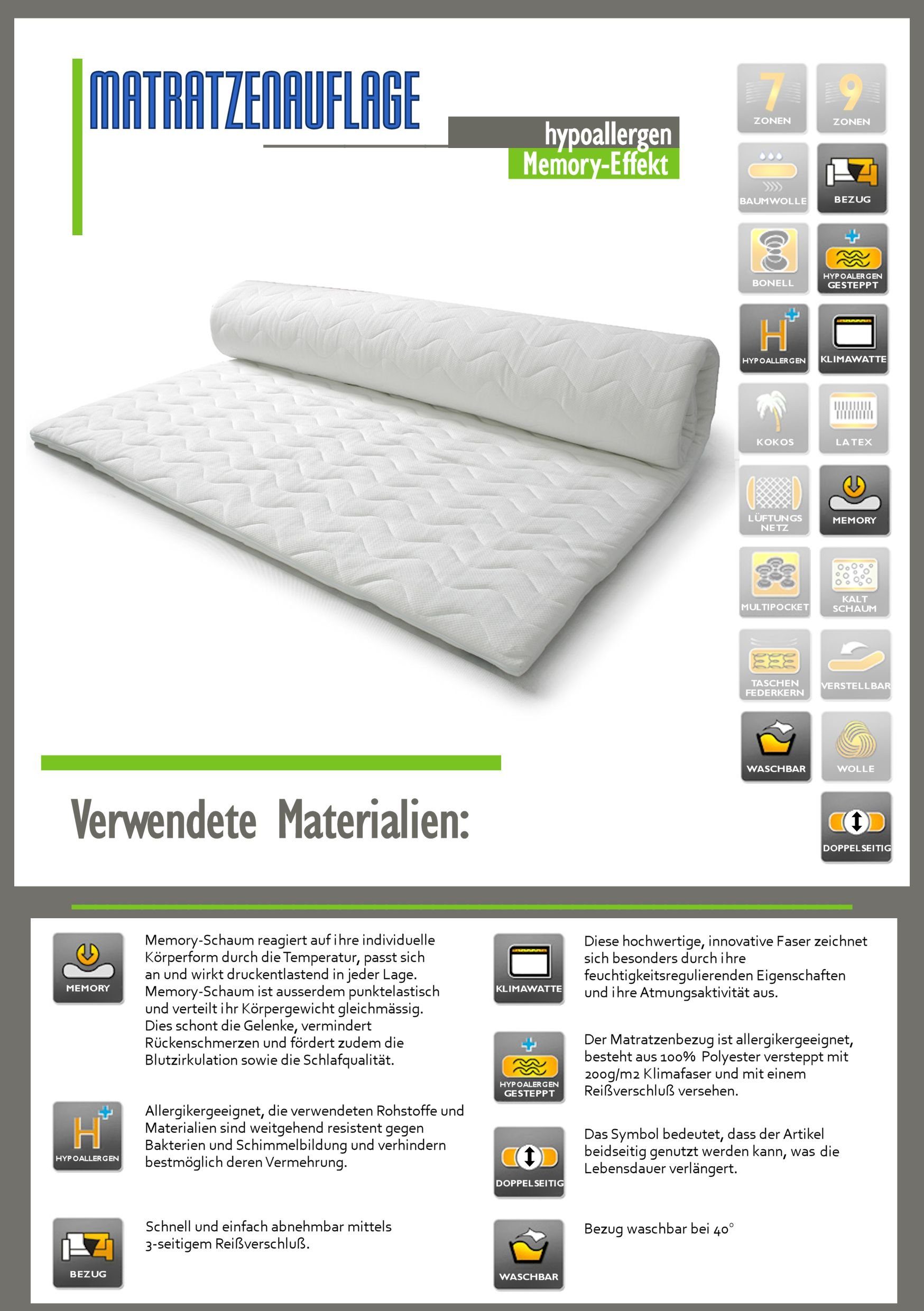 Topper Matratzenauflage aus Viscoschaum, MatratzenL.A.B®, 10 cm hoch, Viscoschaum, Härtegrad H2 mittel, Aloe Vera Bezug, 4 Eckgummies