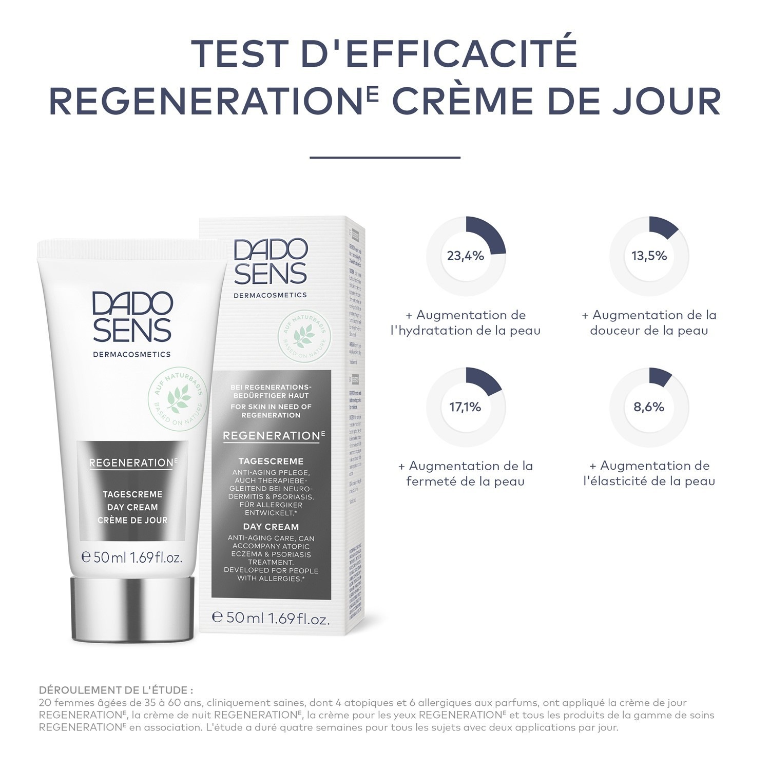DADO SENS Dermacosmetics REGENERATION E DAGKREM - for hud som trenger regenerering