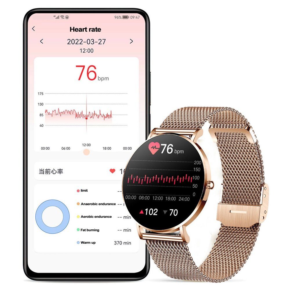 Rutaqian Smartwatch Damen Fitnesstracker Schlaf Sportuhr Geschenke für Frauen Smartwatch