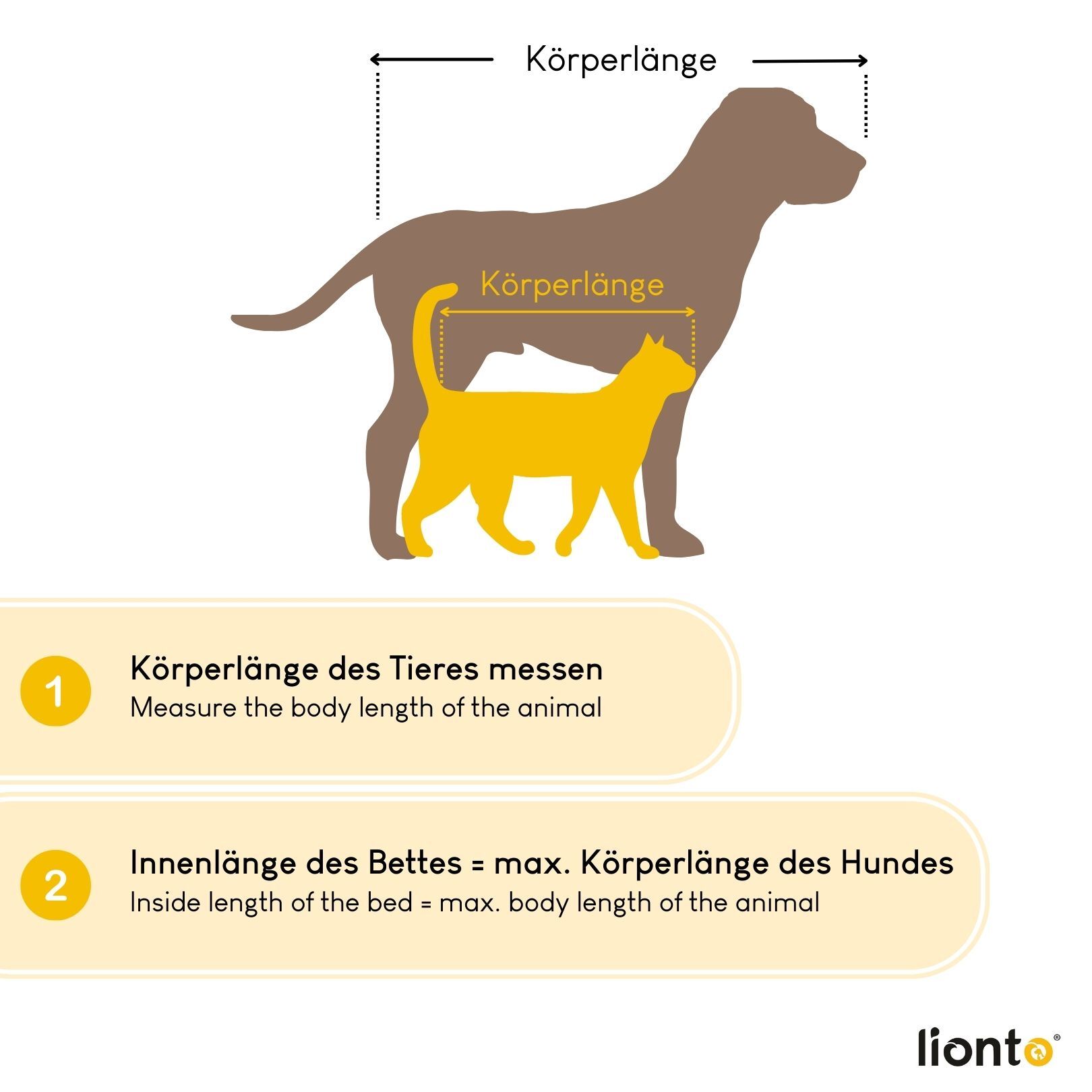 Lionto Hundebetten Lionto Orthopädische Hundematte M