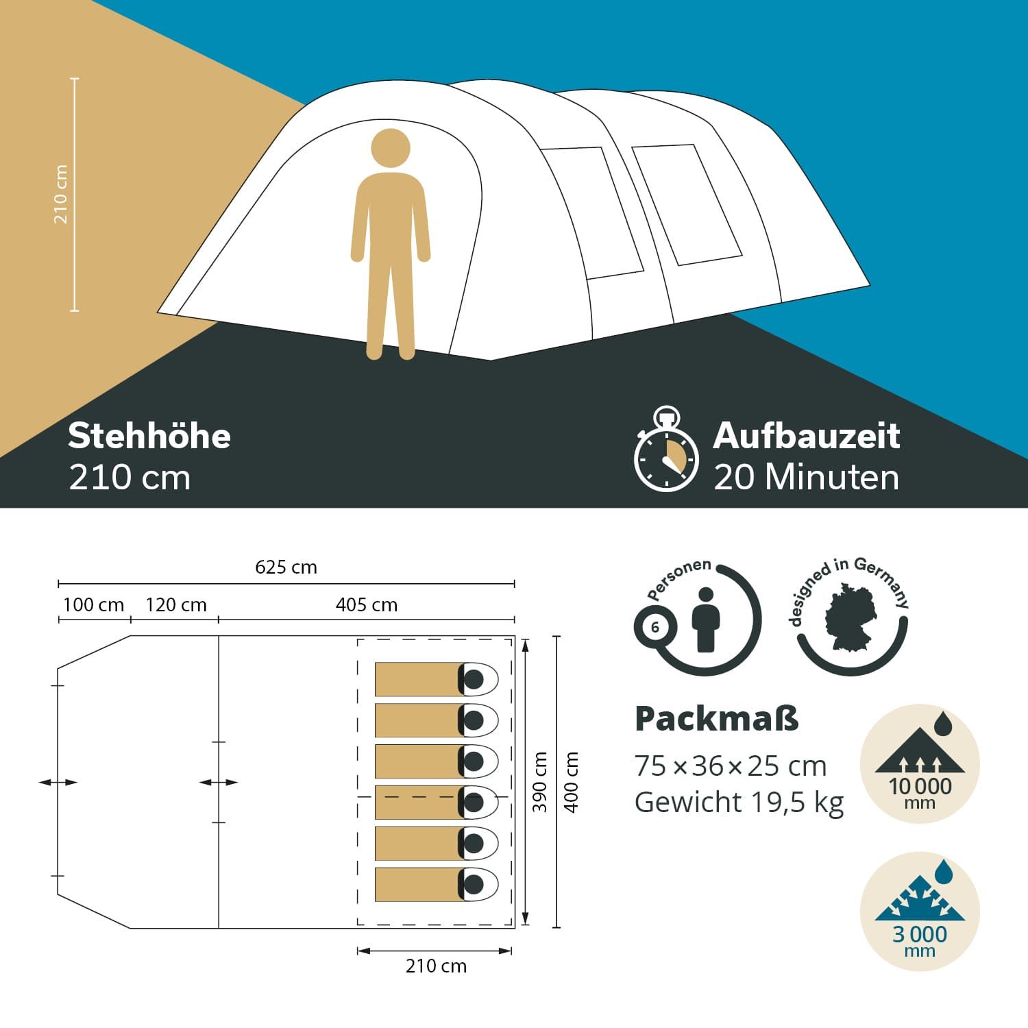 Skandika Kaupanga 6 Tunnelzelt