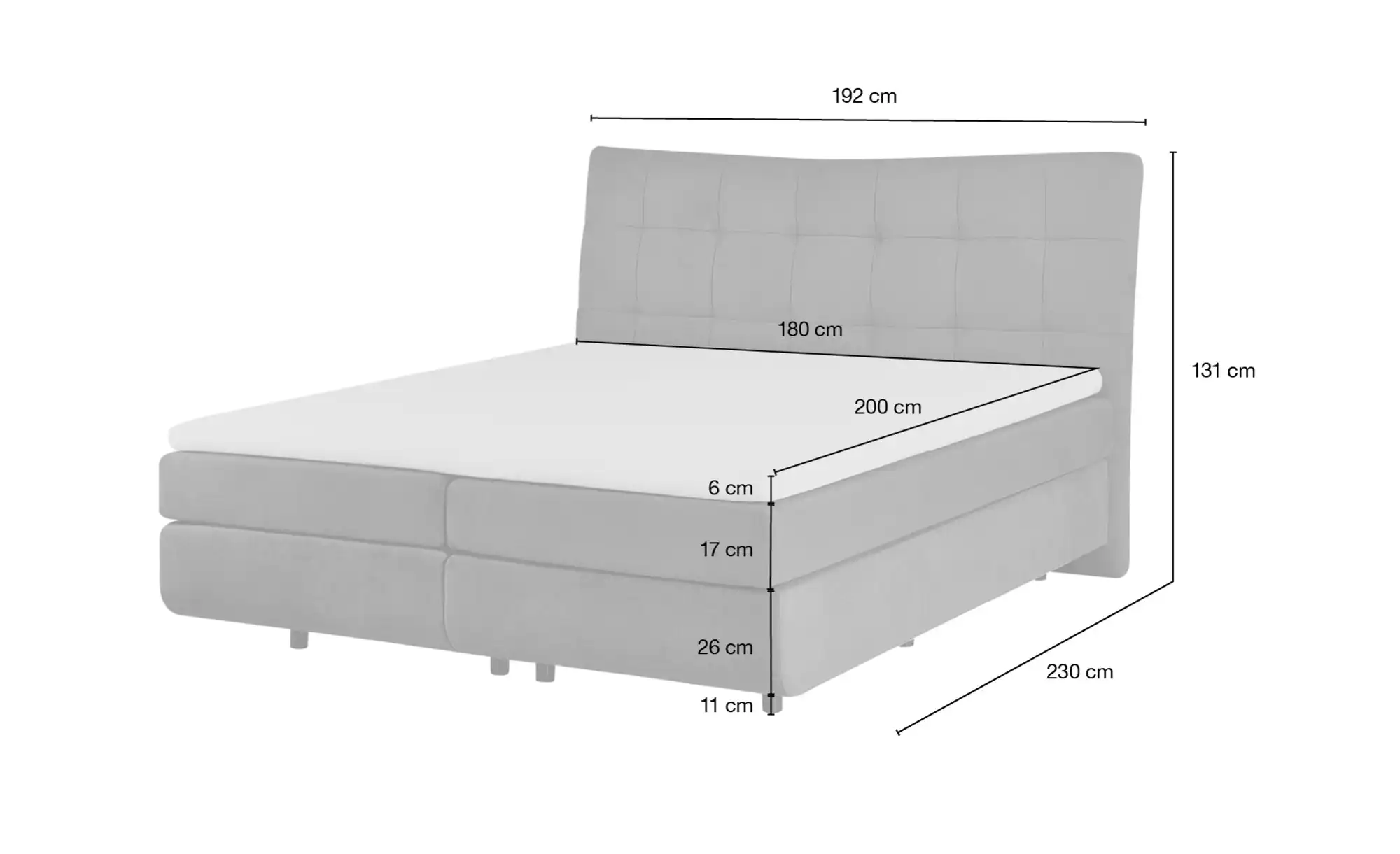 Boxspringbett