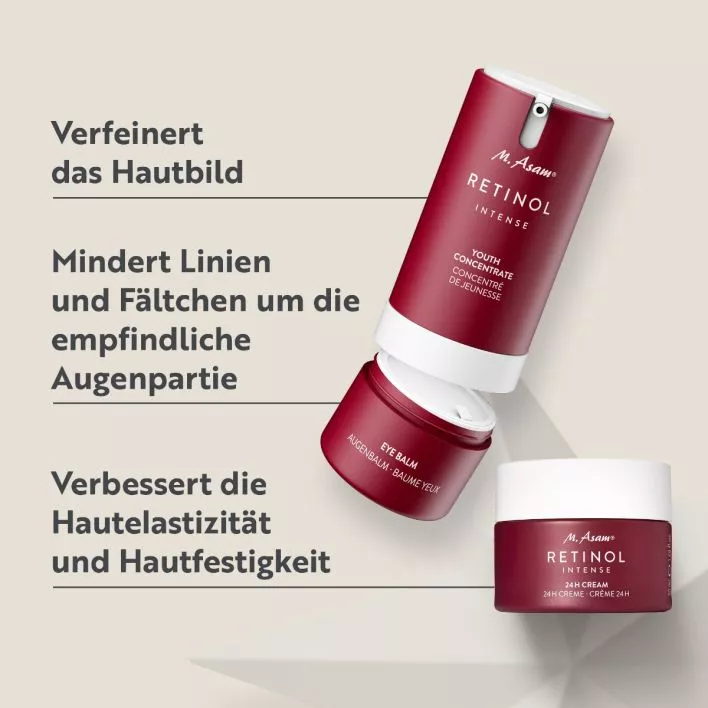 RETINOL INTENSE Faltenglättende Pflegeroutine Geschenkbox