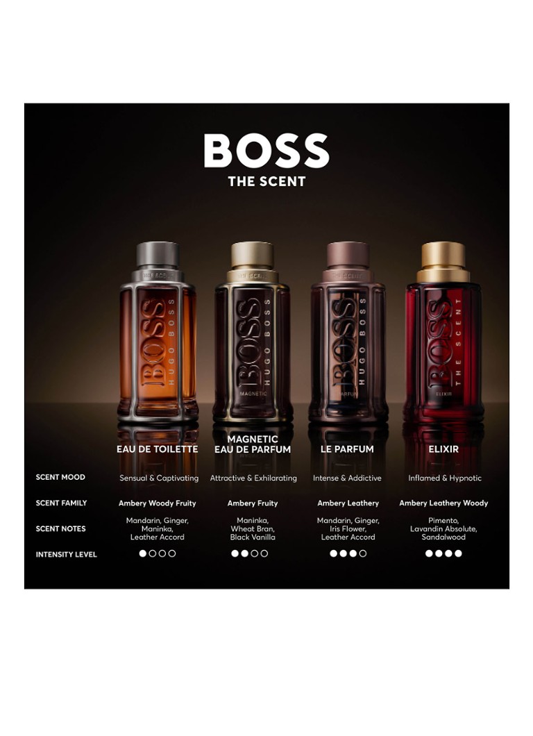 HUGO BOSS The Scent for Him Eau de Toilette - Set cadou cu parfum în ediție limitată