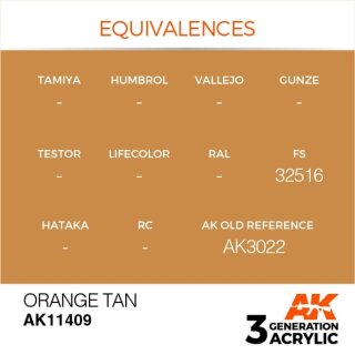 Orange Tan (17 ml)