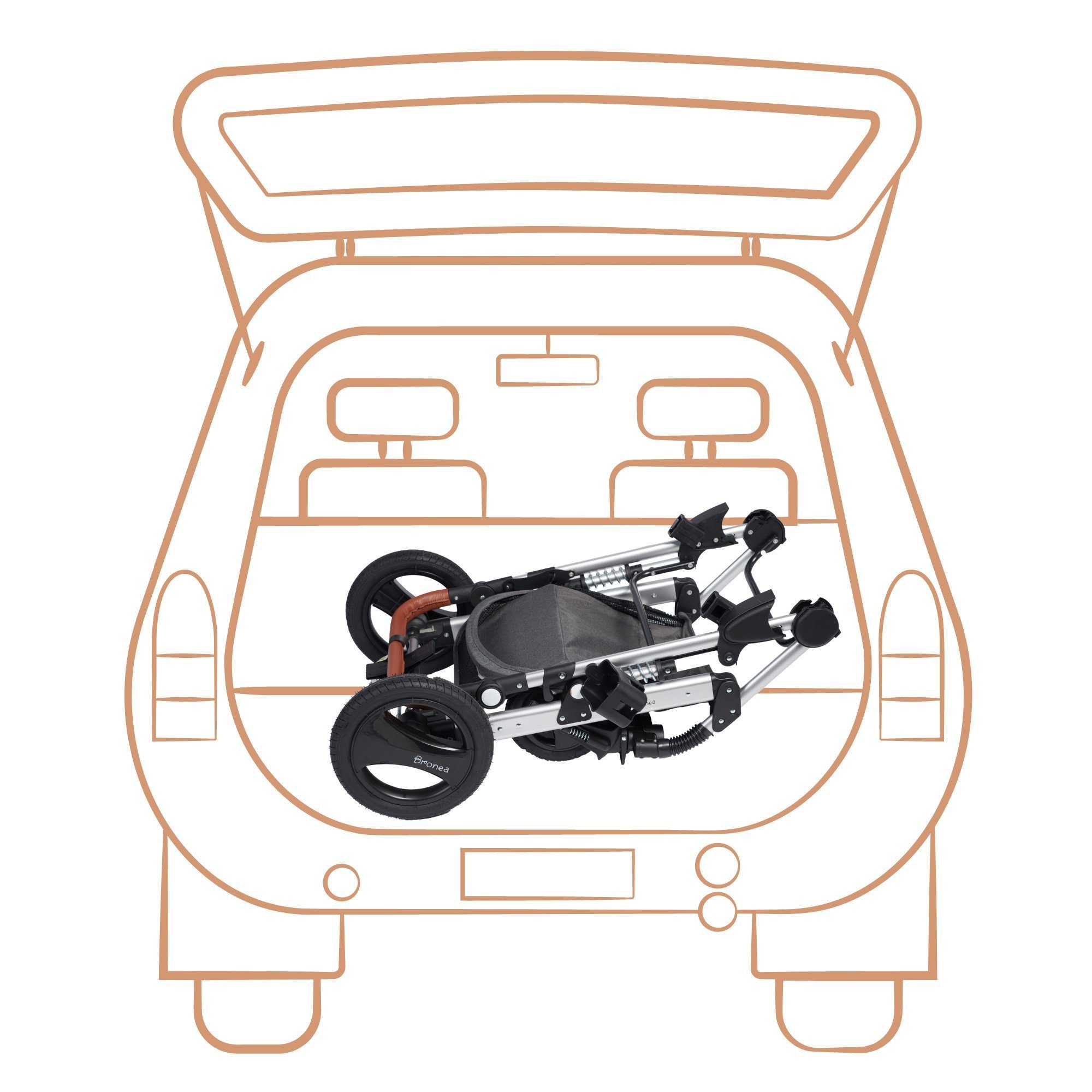 Bronea Kombi-Kinderwagen 3 in 1 Kinderwagen Set mit ISOFIX Station & Zubehör - Auto-Babyschale, (10, 10-tlg), große Räder - leicht klappbar - verstellbarer Fahrtrichtung - 0-25kg