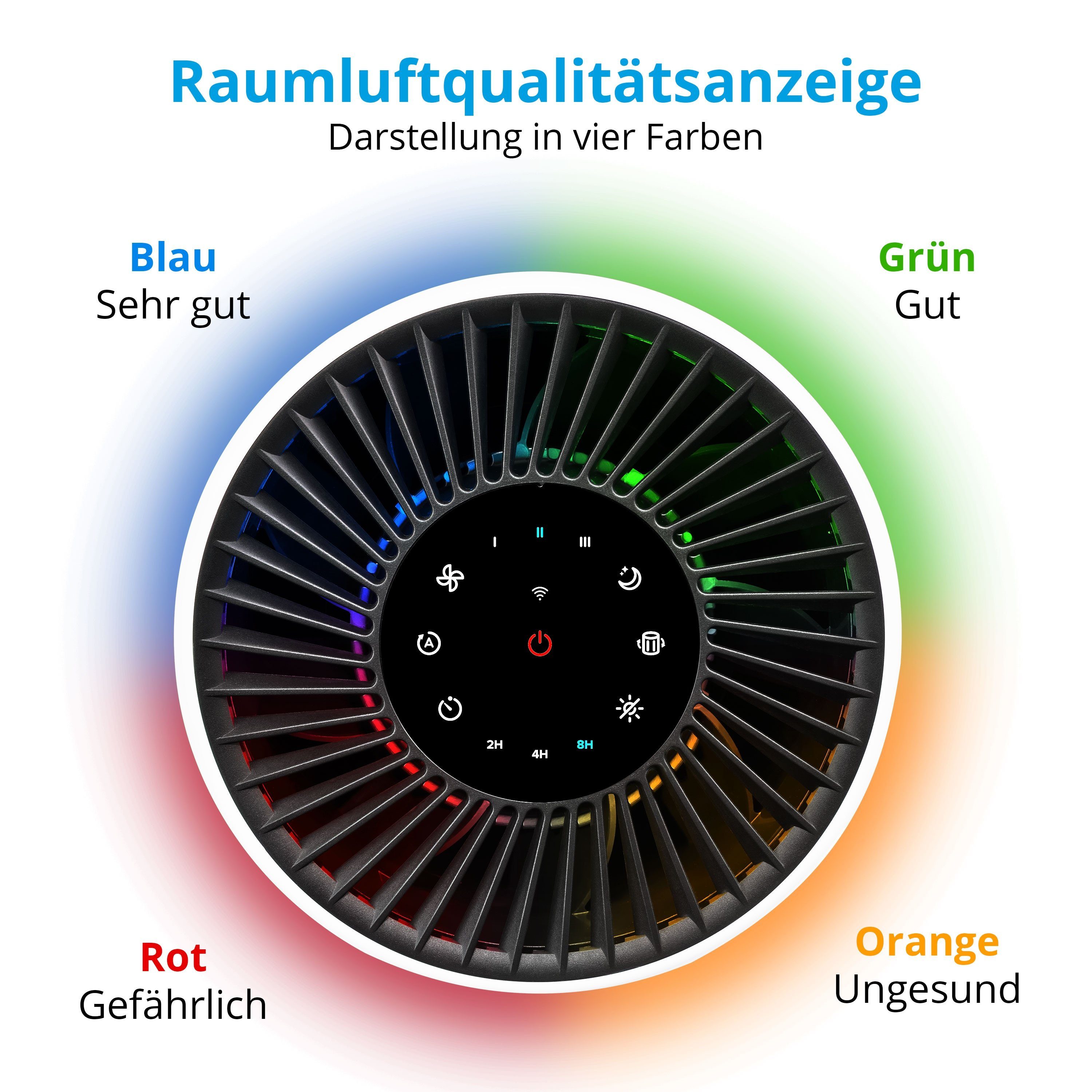 Medion® Luftreiniger Luftreiniger Touch LED HEPA-Filter 23W 52m² 52dB APP Steuerung, MD10171
