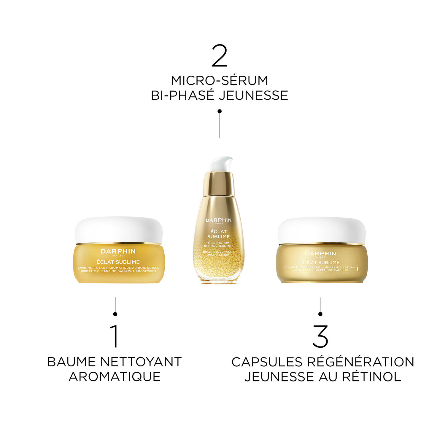 Darphin Eclat Sublime Capsules Régénération jeunesse