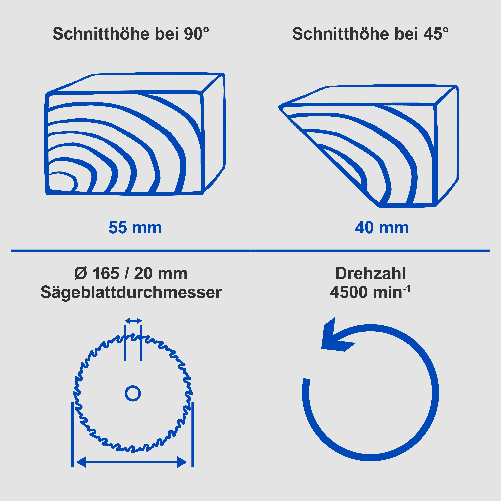 Scheppach Akku Handkreissäge BC-HCS165-X