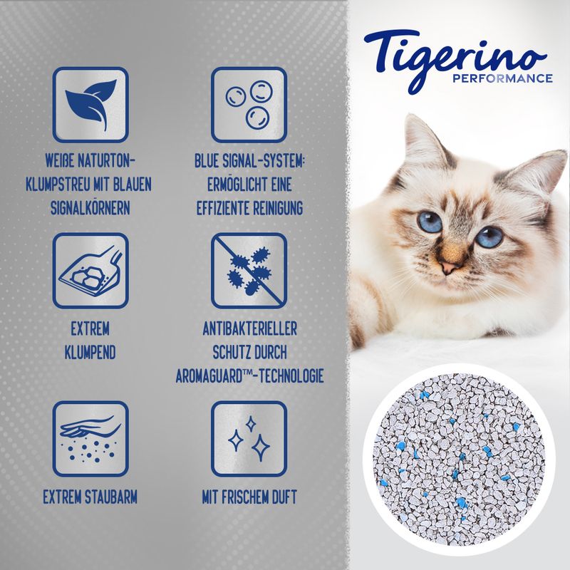 Tigerino Performance White Intense Blue Signal Katzenstreu | bitiba