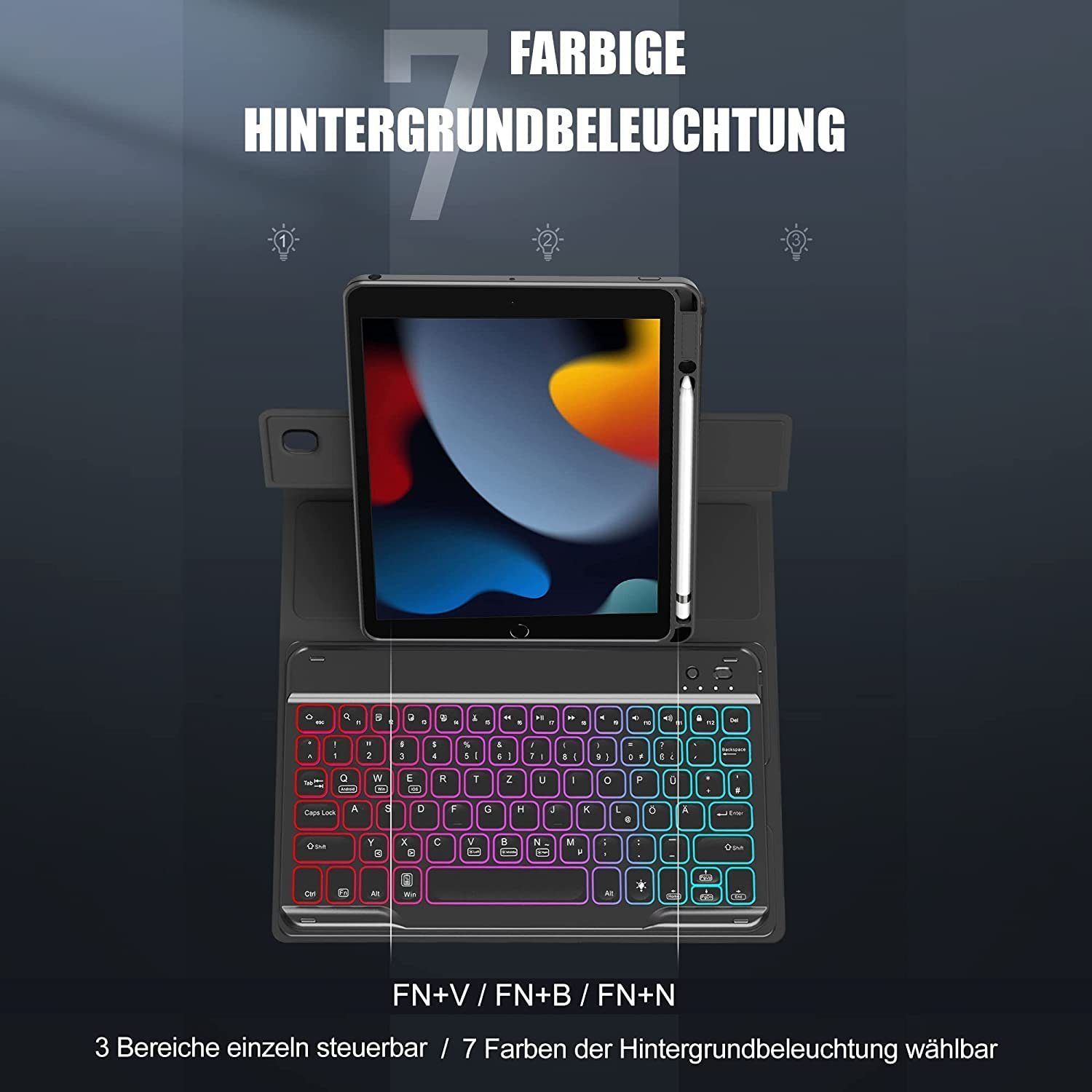 Tisoutec Tastatur Hülle für iPad 9./8./7.Generation,iPad 10,2 Tastatur iPad-Tastatur (Beleuchtete QWERTZ Bluetooth Tastatur Schutzhülle Stifthalter)