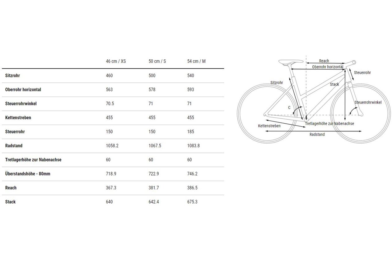 Cube Touring Pro - 2023 - 28 Zoll - Damen Sport