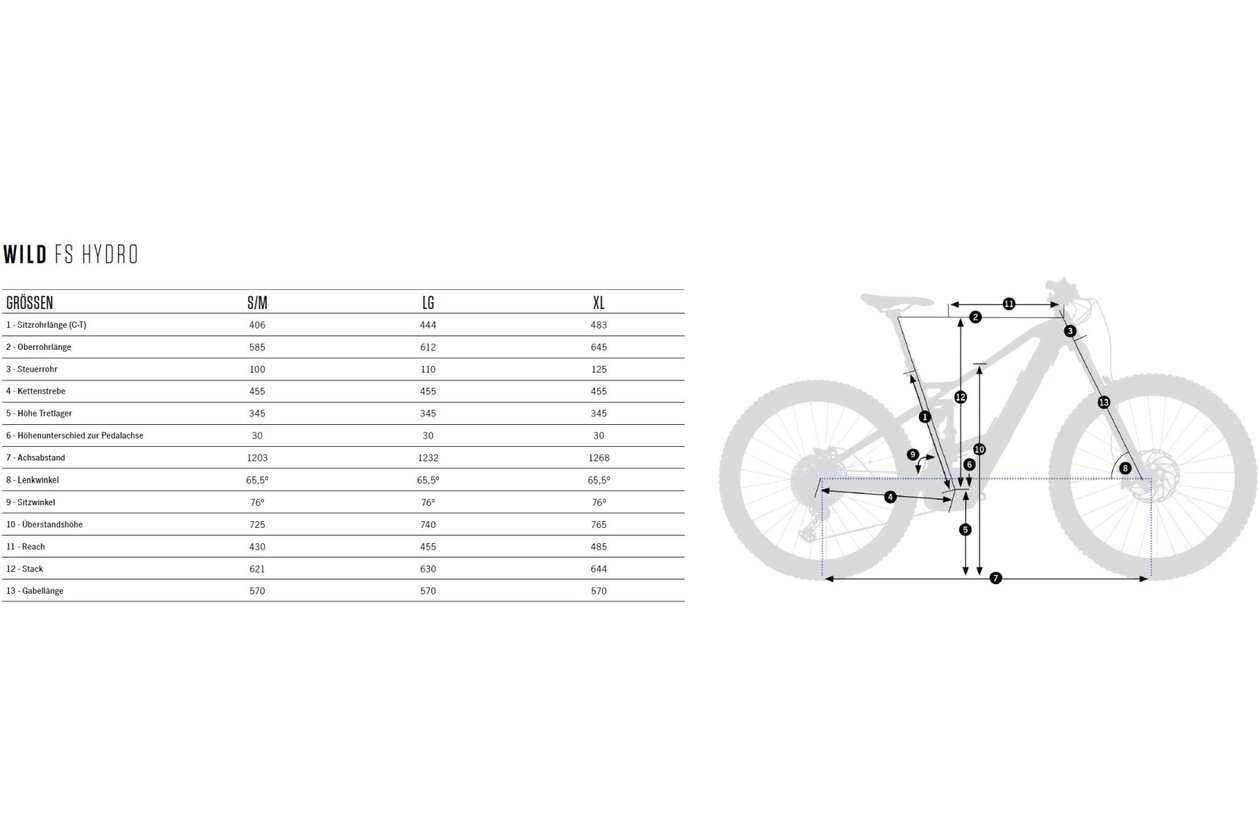 Orbea Wild FS H10 - 625 Wh - 2022 - 29 Zoll - Fully