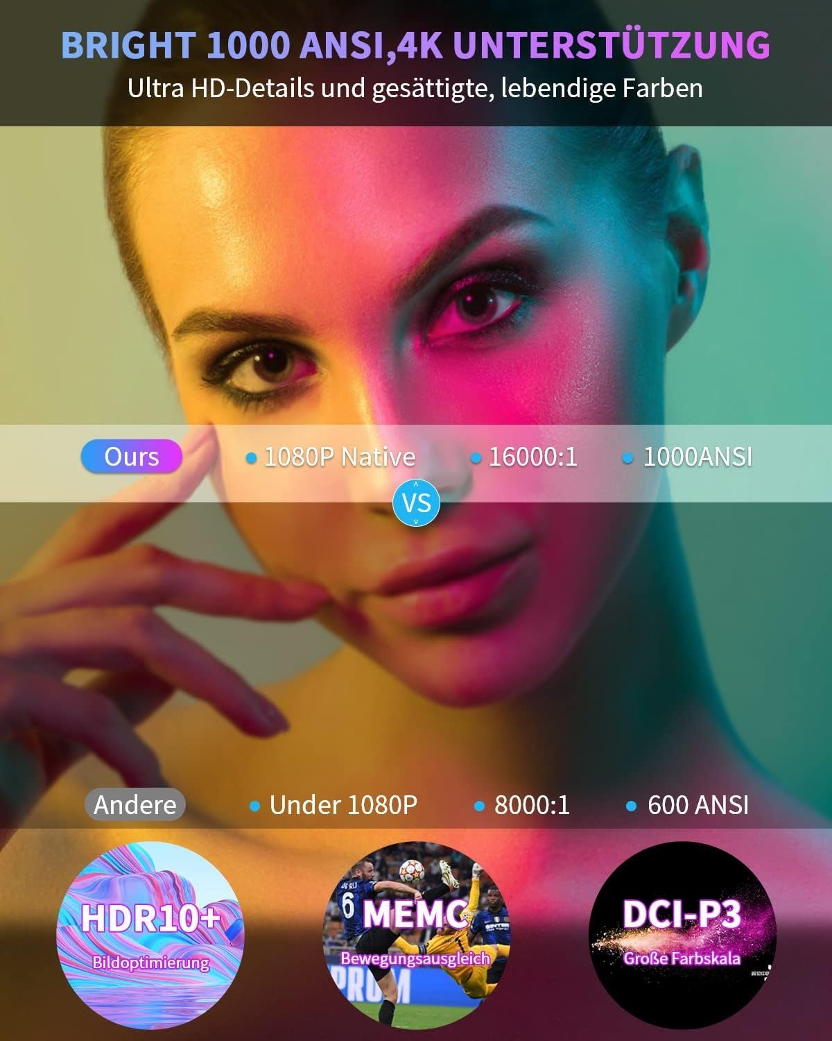 ZCGIOBN Hell LED Projektor 4K Intelligenter Heimkino Portabler Projektor (1000 lm, 1920x1080 px, Android Projektor 5G WiFi Bluetooth Wireless mit HDMI USB RJ45 Zoom)