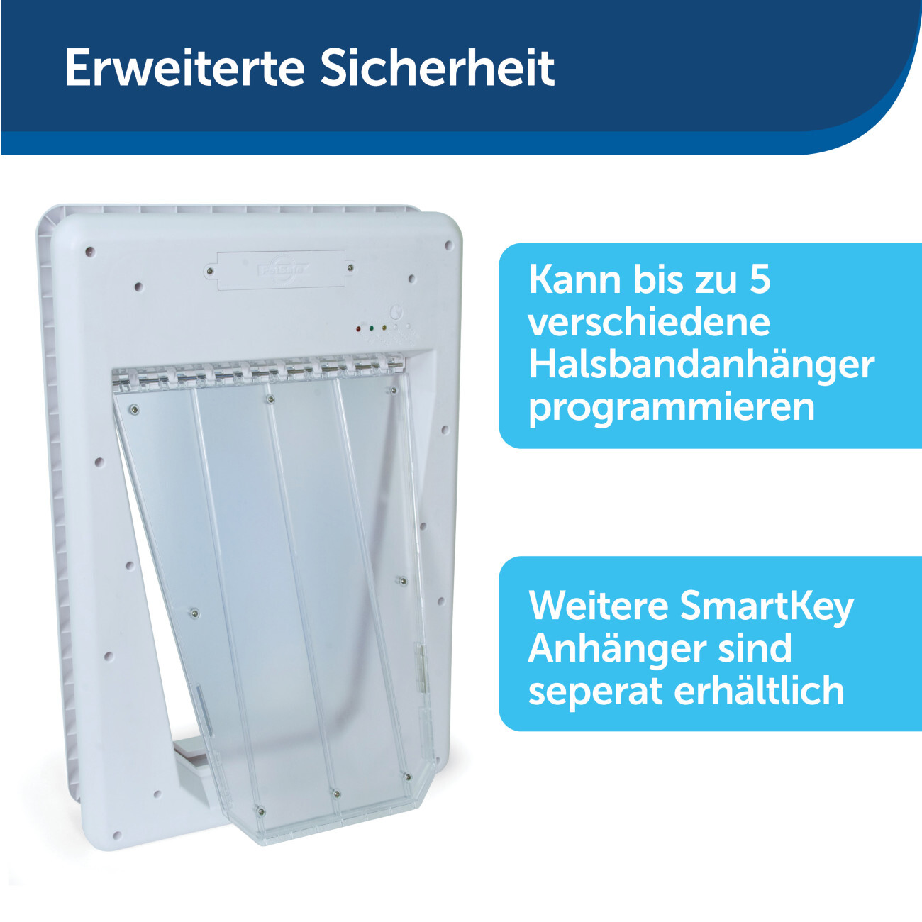 PetSafe Türschutzgitter & Hundeklappen PetSafe SmartDoor Elektronische Hundeklappe, Größe L, Weiß