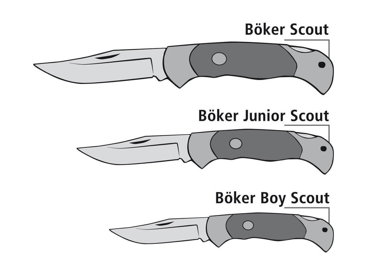 Scout Cronidur